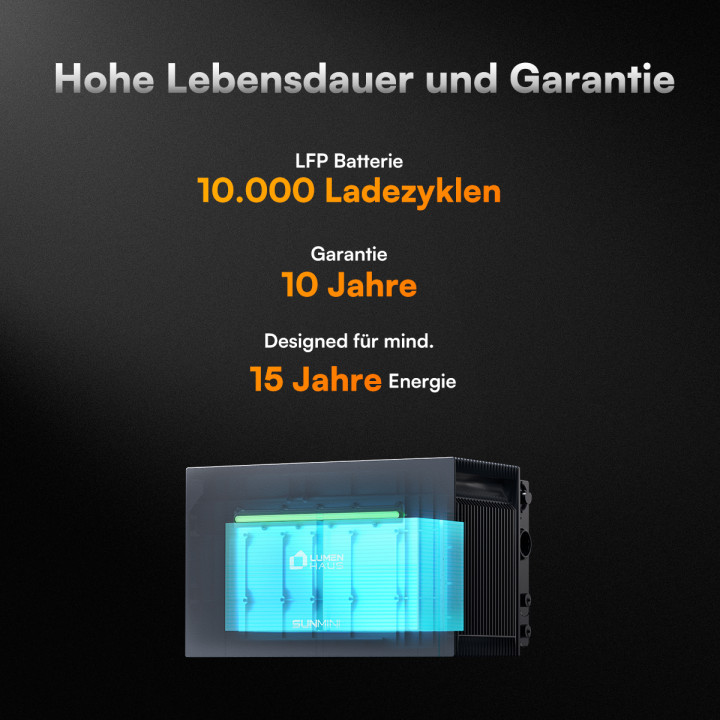 LFP-Batteriezellen des SunMini mit 10.000 Ladezyklen und 10 Jahren Garantie