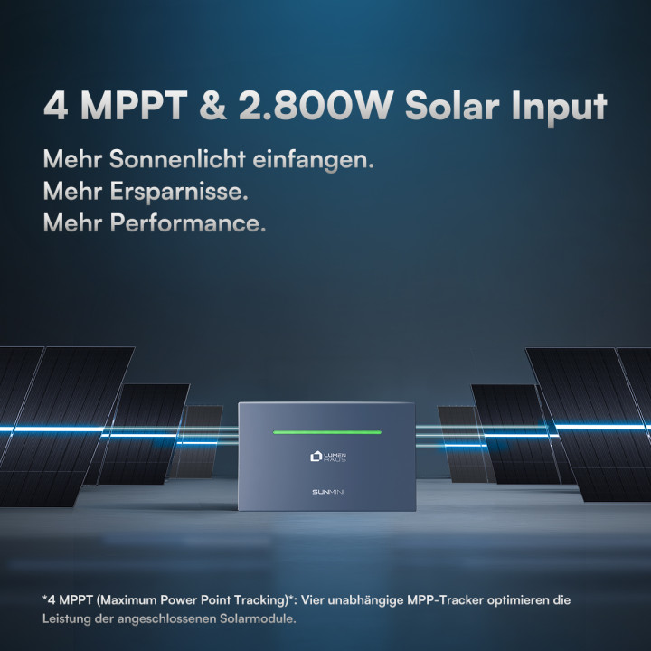 Vier MPP-Tracker und 2.800 W Solareingang am SunMini